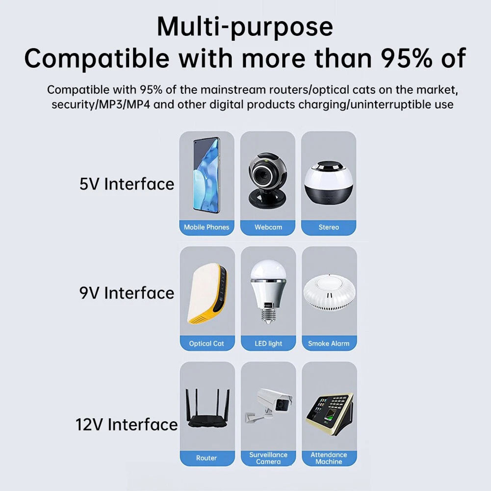 1pc For Home Office For Outdoo - огляд і ціна Outdoor Uninterruptible Power Supply