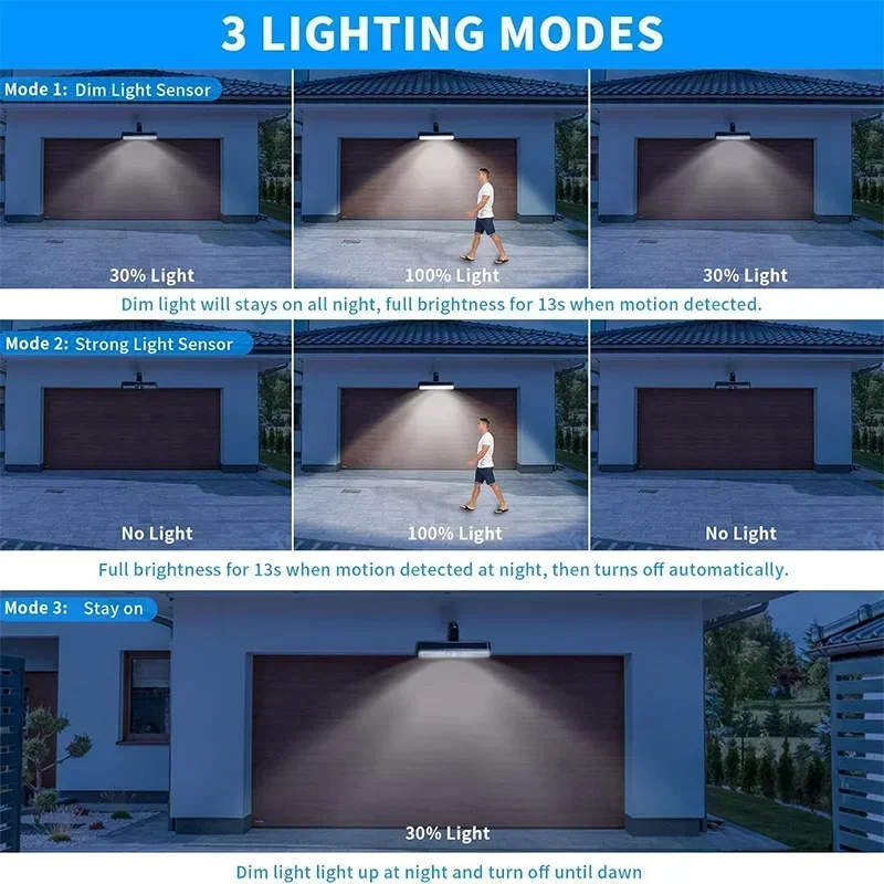 Clip On Solar Motion Lights Ou - огляд і ціна Outdoor Power For Lights
