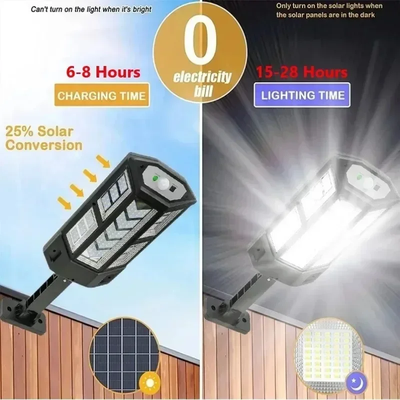 Newest Solar Lamp Powerful Out - огляд і ціна Outdoor Power For Lights