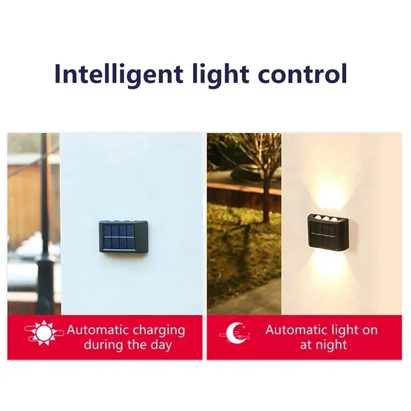 LED Solar Light Outdoor Waterp - огляд і ціна Outdoor Power For Lights