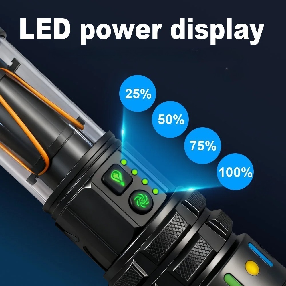 Powerful Ultra Bright LED Flas - огляд і ціна Outdoor Power For Lights
