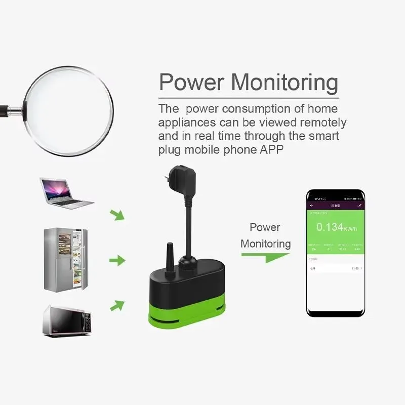 Tuya EU 16A Wifi Smart Outdoor - огляд і ціна Outdoor Power Socket