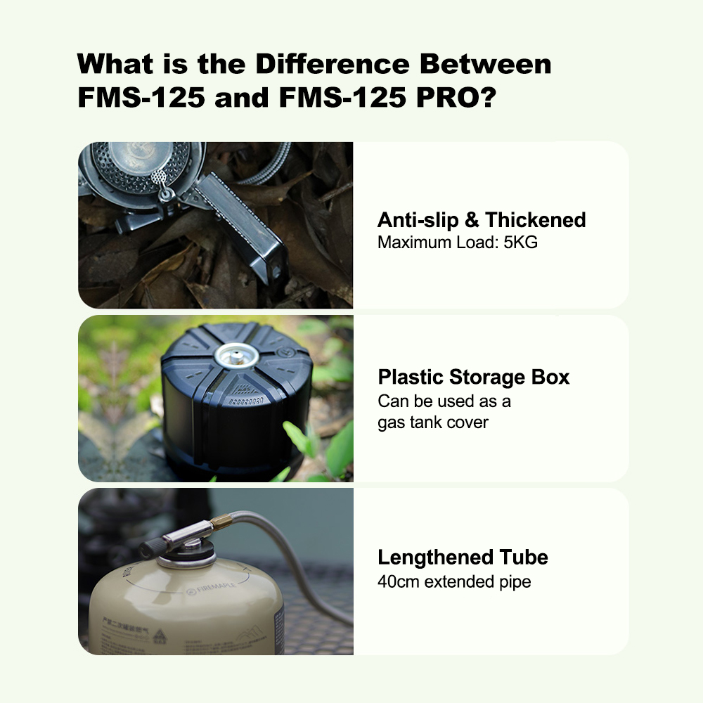 Fire-Maple Windproof Stove Spl - огляд і ціна Outdoor Power Burner