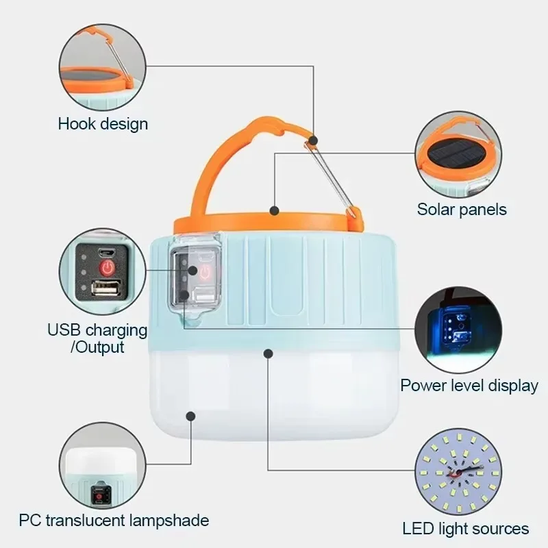 Solar Camping Lantern Recharge - огляд і ціна Outdoor Power For Lights