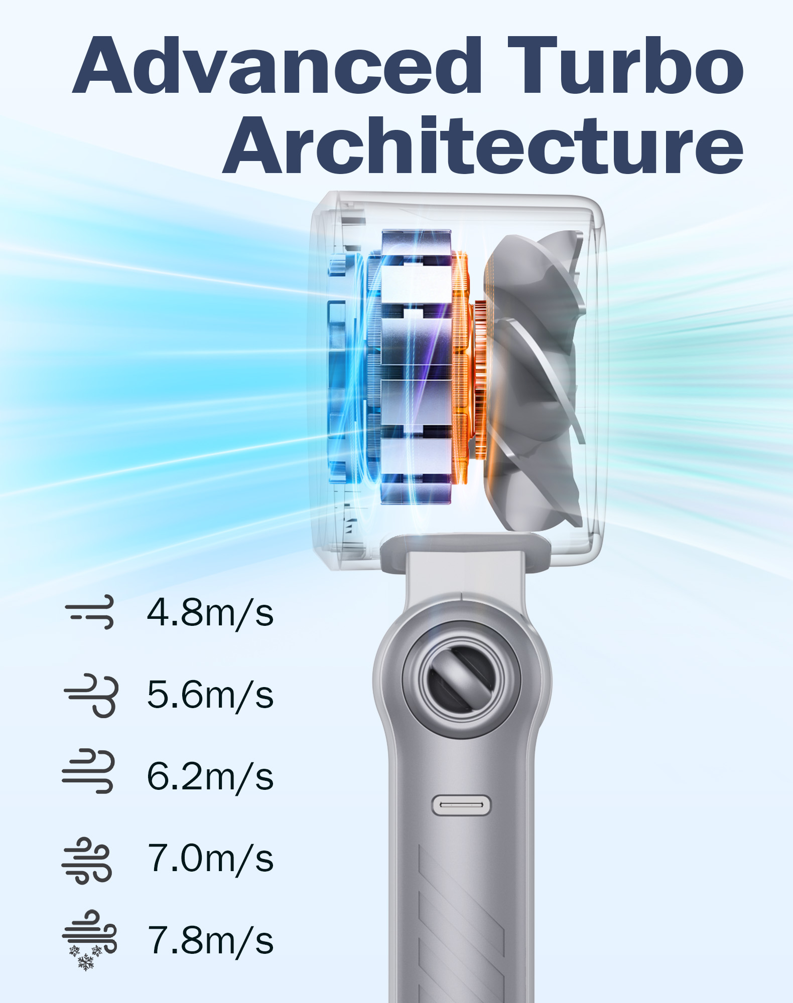 With a Hand-Held Fan Belt, USB - огляд і ціна Outdoor Usb Power Bank