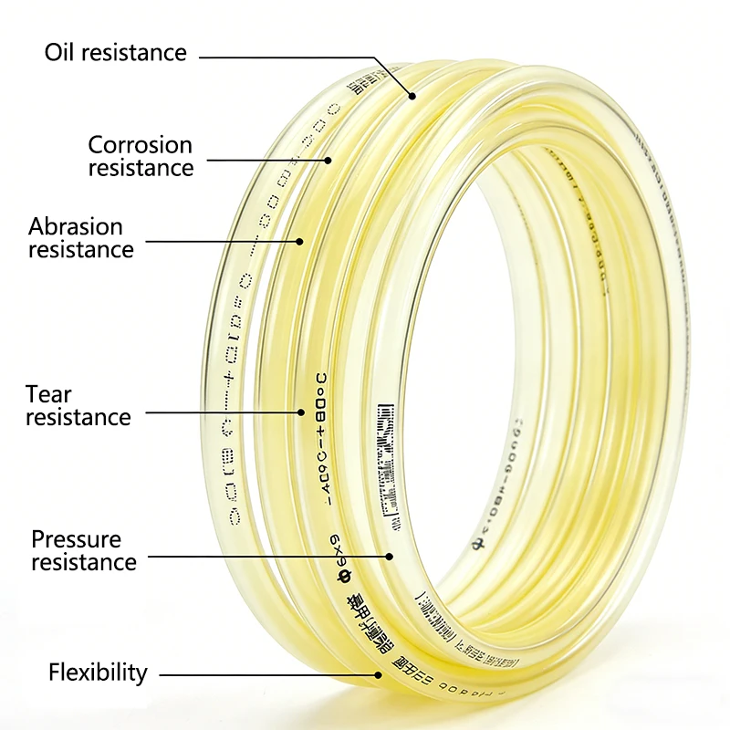50cm/1/2/3M Yellow TPU Fuel Ga - огляд і ціна Outdoor Power Line