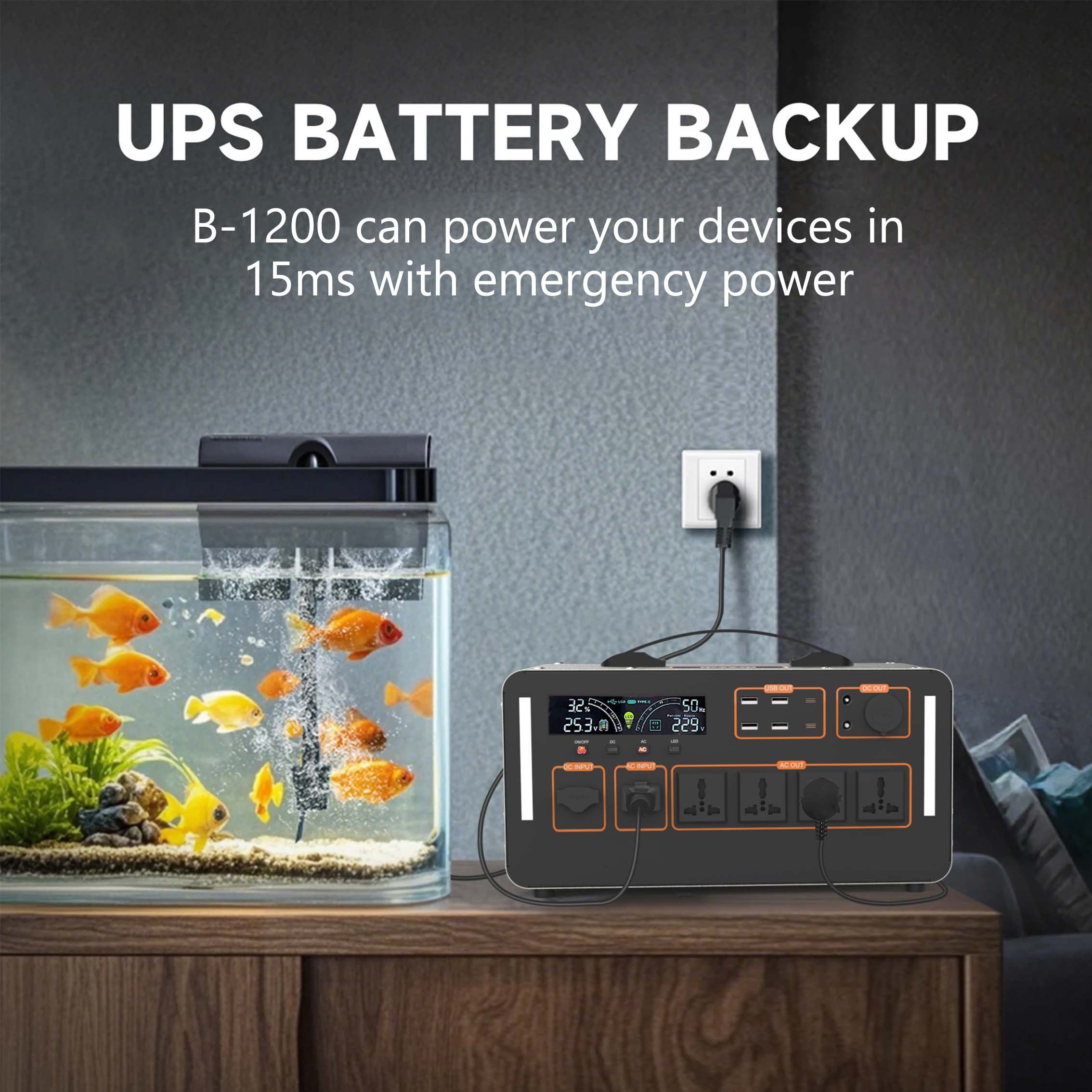 1500W Solar Portable Power Sta - огляд і ціна Outdoor Uninterruptible Power Supply