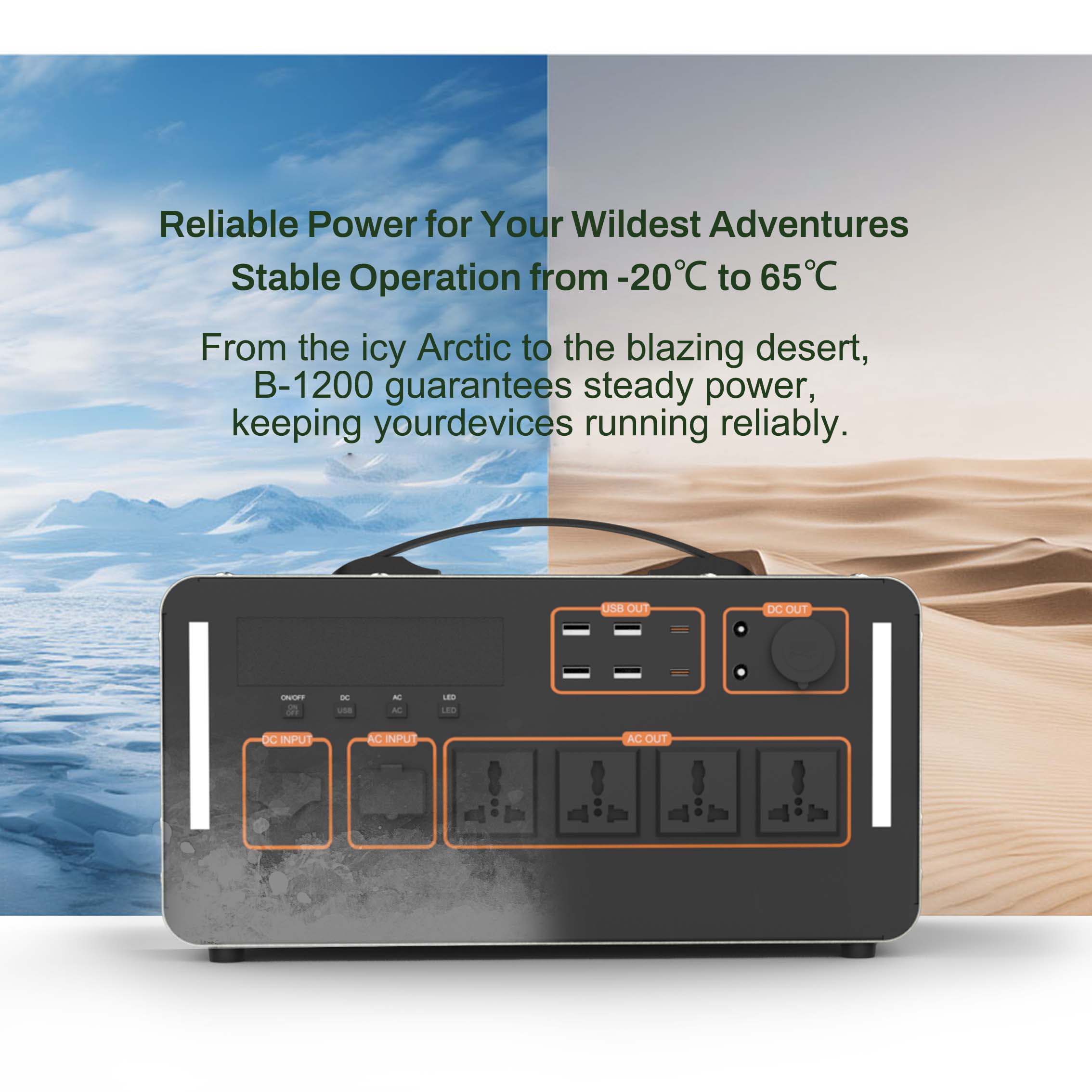 1500W Solar Portable Power Sta - огляд і ціна Outdoor Uninterruptible Power Supply
