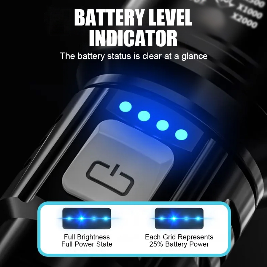 High Power P50 LED Flashlight  - огляд і ціна Outdoor Power For Lights