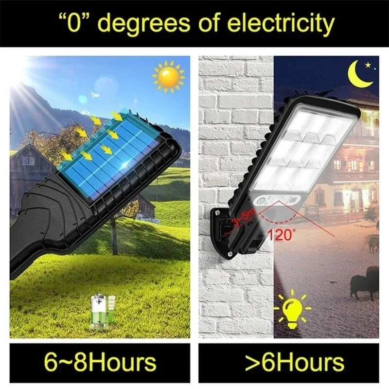 Powerful LED Solar Outdoor Cou - огляд і ціна Outdoor Power For Lights