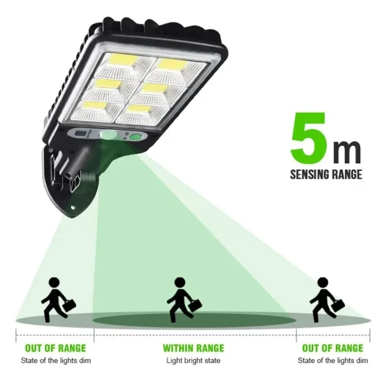 Powerful LED Solar Outdoor Cou - огляд і ціна Outdoor Power For Lights