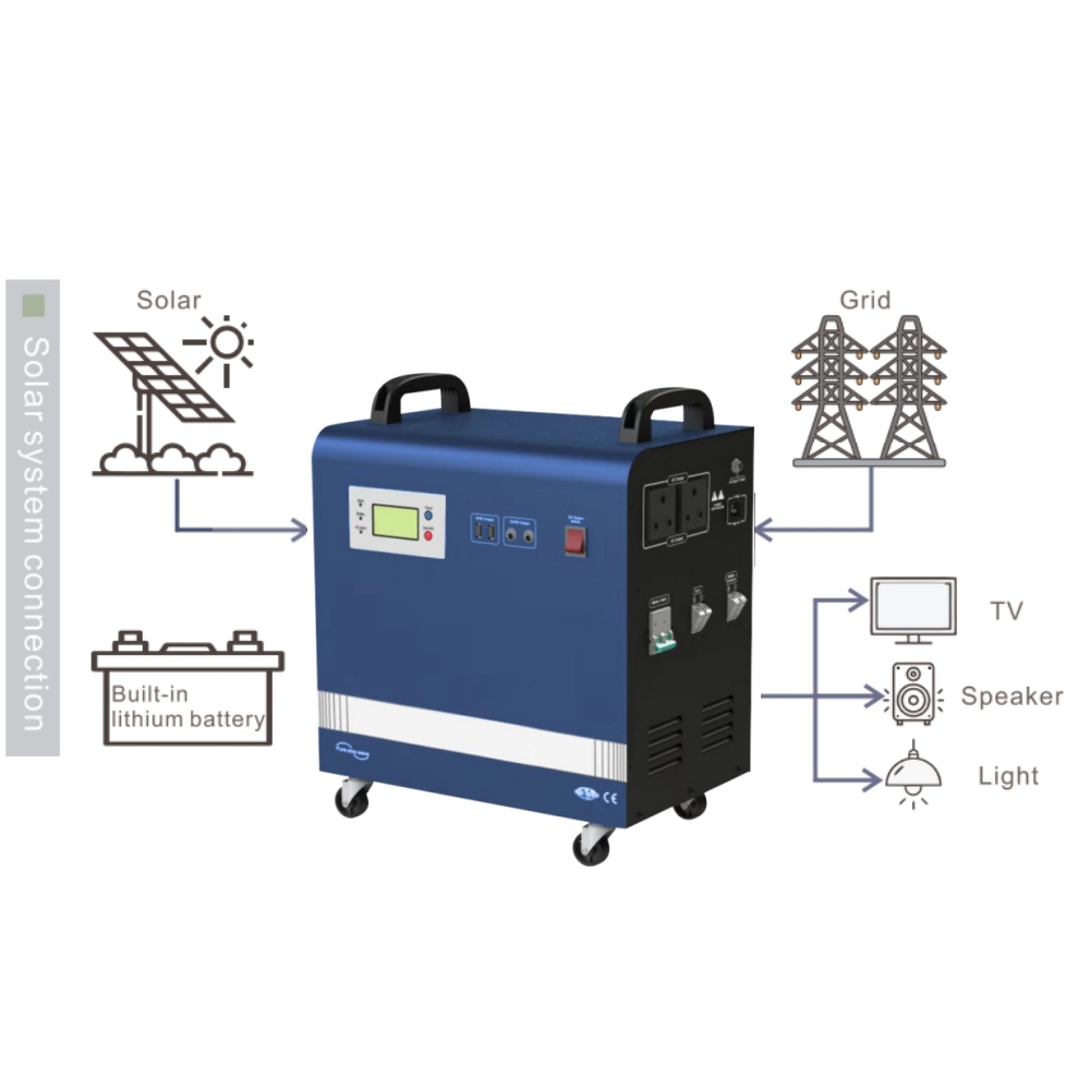 2kwPower Solar Generator 100Ah - огляд і ціна Outdoor Uninterruptible Power Supply