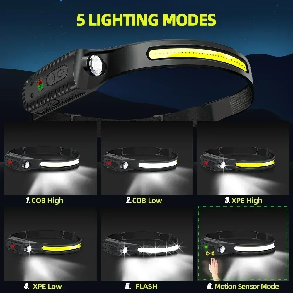 USB Rechargeable Induction LED - огляд і ціна Outdoor Usb Power Bank