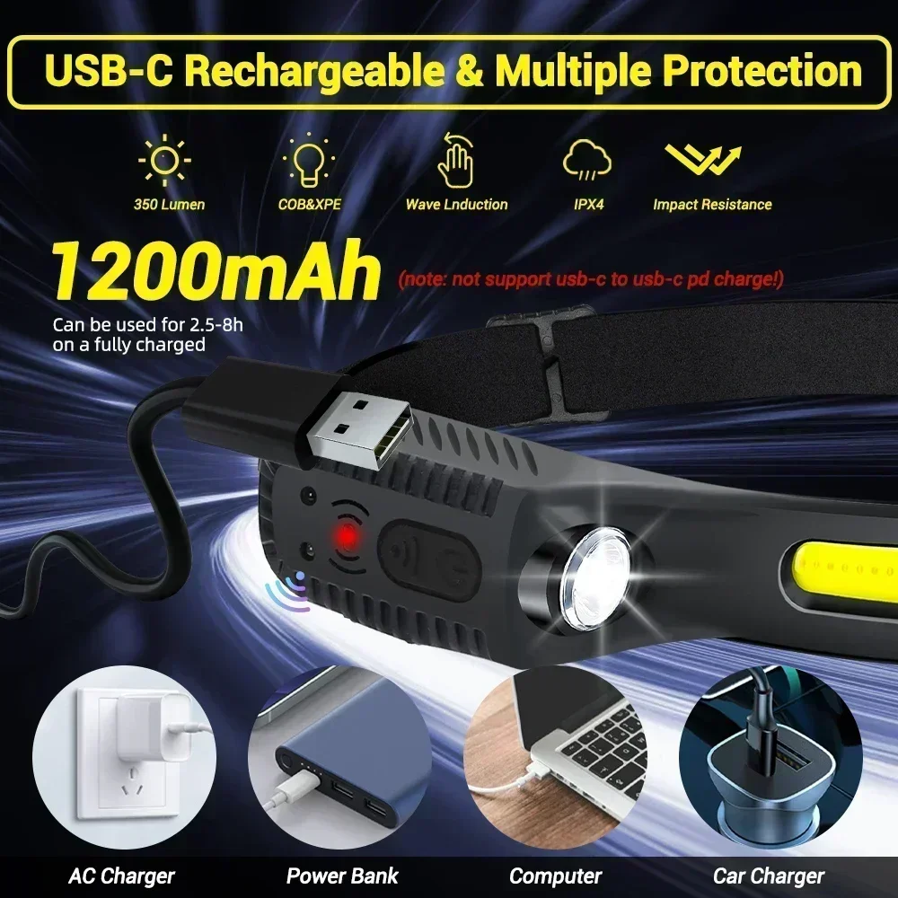 USB Rechargeable Induction LED - огляд і ціна Outdoor Usb Power Bank
