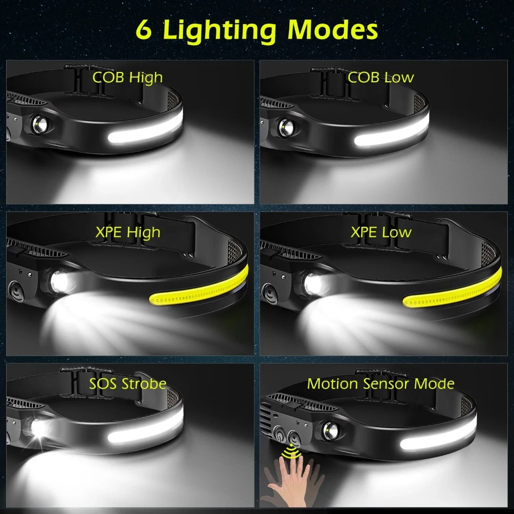 COB LED Induction Headlamp USB - огляд і ціна Outdoor Usb Power Bank