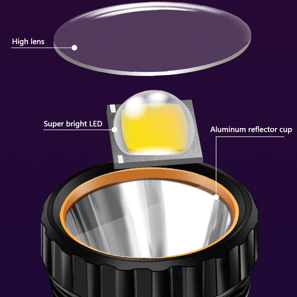 1PC Multi-function Solar LED F - огляд і ціна Outdoor Power For Lights