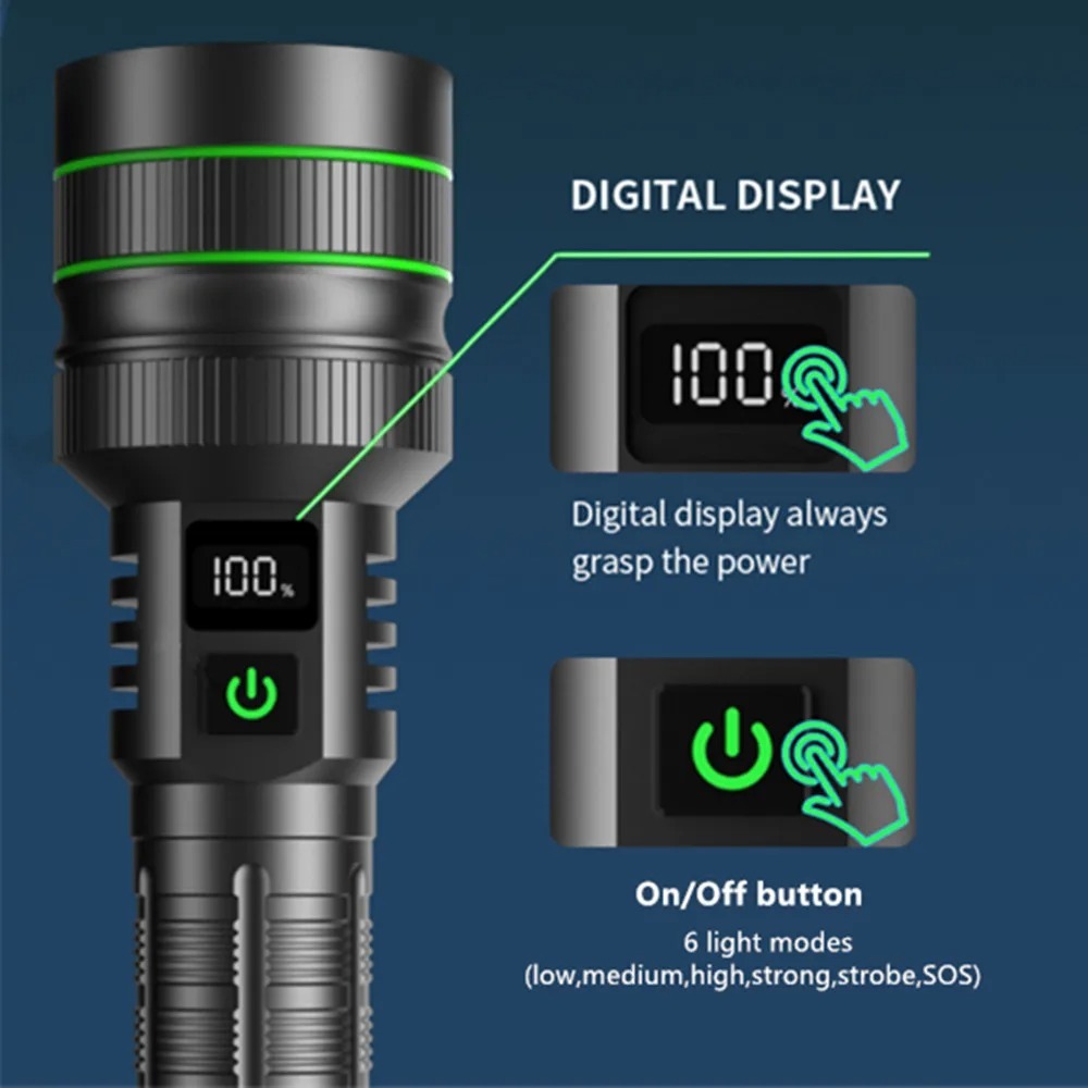 Powerful LED Flashlight Zoomab - огляд і ціна Outdoor Power For Lights