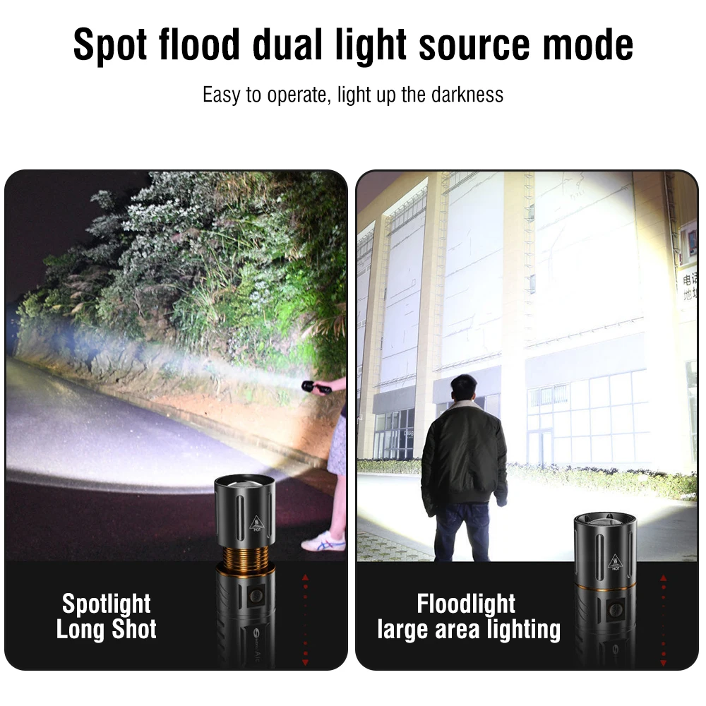 BORUiT Ultra Bright 3000LM LED - огляд і ціна Outdoor Usb Power Bank